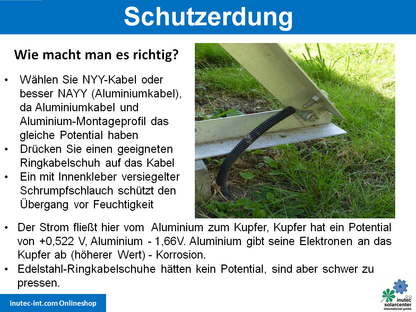 Anmelden & Top Qualität erhalten | teure Fehler vermeiden | An- & Fertigmelden beim Netzbetreiber