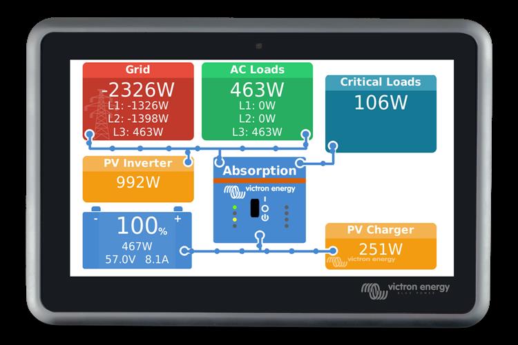 Victron Energy Ekrano GX